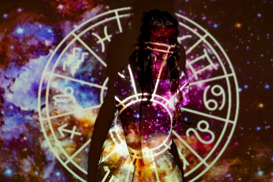 Vedic astrology chart with planets and zodiac signs
