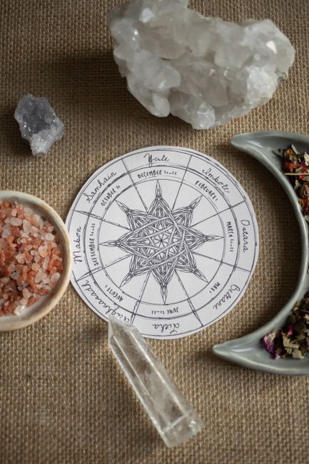 Ayurvedic summer solstice dishes for optimal digestion